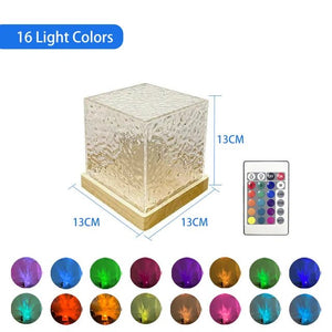 USB Rechargeable LED Pillar Candles - Essential Rush 